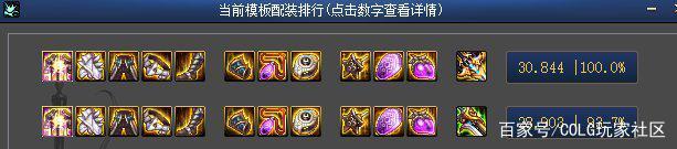 DNF发布网d点是干嘛的
