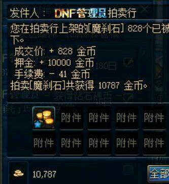 DNF发布网二觉私服怎么样（DNF发布网二觉是多少级版本）
