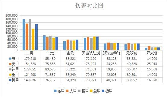 dnf久久公益服发布网官网202（最新版本的dnf久久公益服发布网官网）